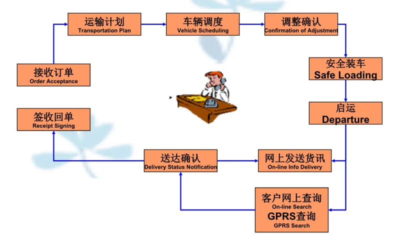 苏州到玉泉搬家公司-苏州到玉泉长途搬家公司